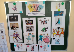 Na tablicy umieszczone są ilustracje i zdjęcia związane z tańcem.
